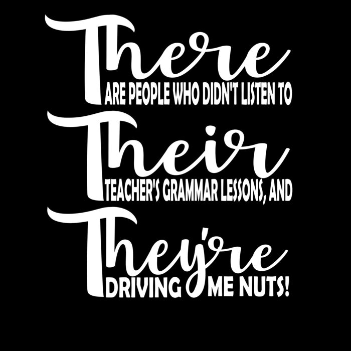 There Their They re Thumbnail