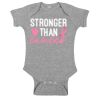 Infant Baby Rib Bodysuit Thumbnail