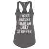 Women's Ideal Racerback Tank Thumbnail