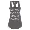 Women's Ideal Racerback Tank Thumbnail