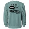 Unisex Midweight Pigment-Dyed Crewneck Sweatshirt Thumbnail